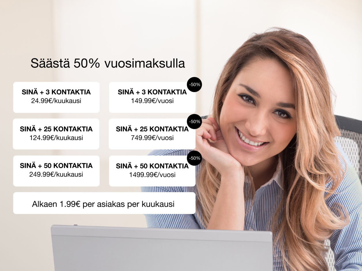 shye pro ammattilaisille hinnoittelumalli